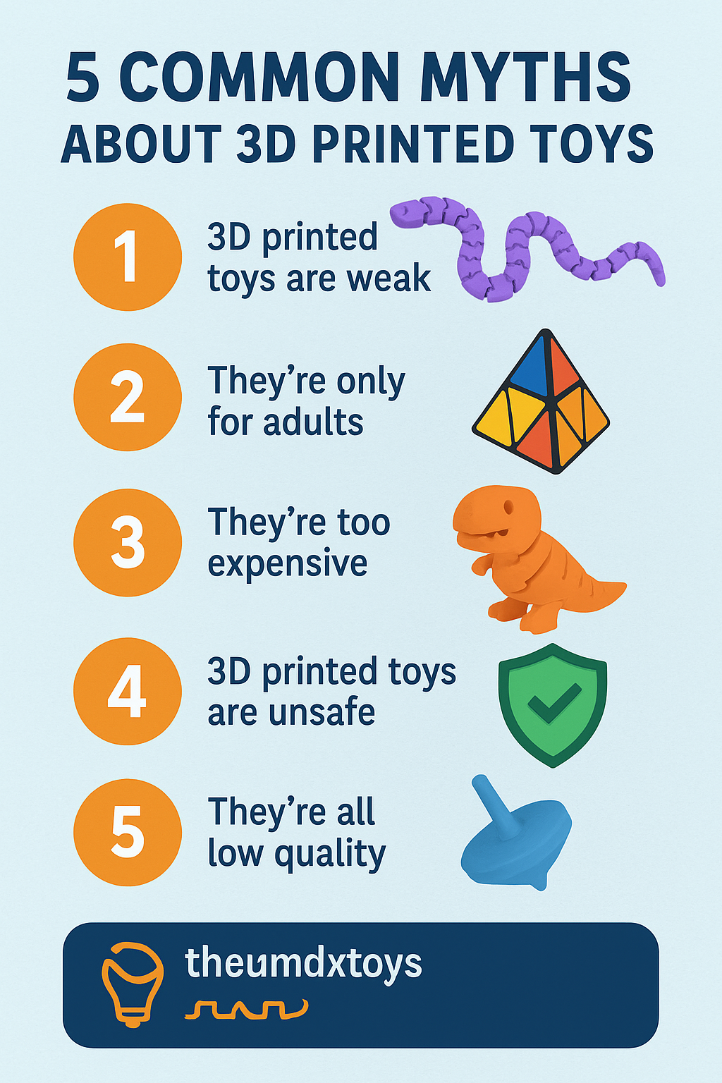 5 Common Myths About 3D Printed Toys | RS3D