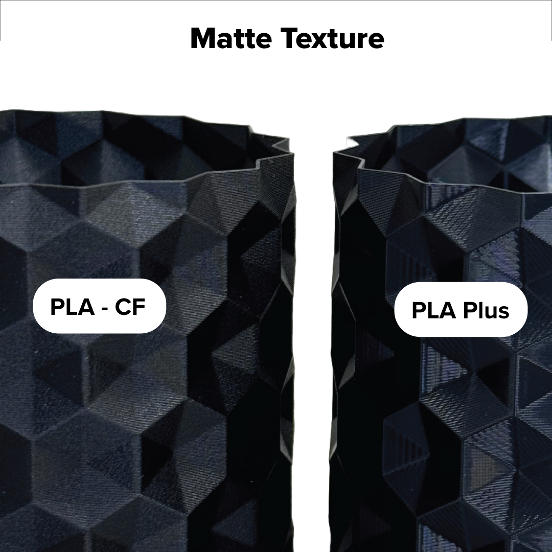 PLA-CF