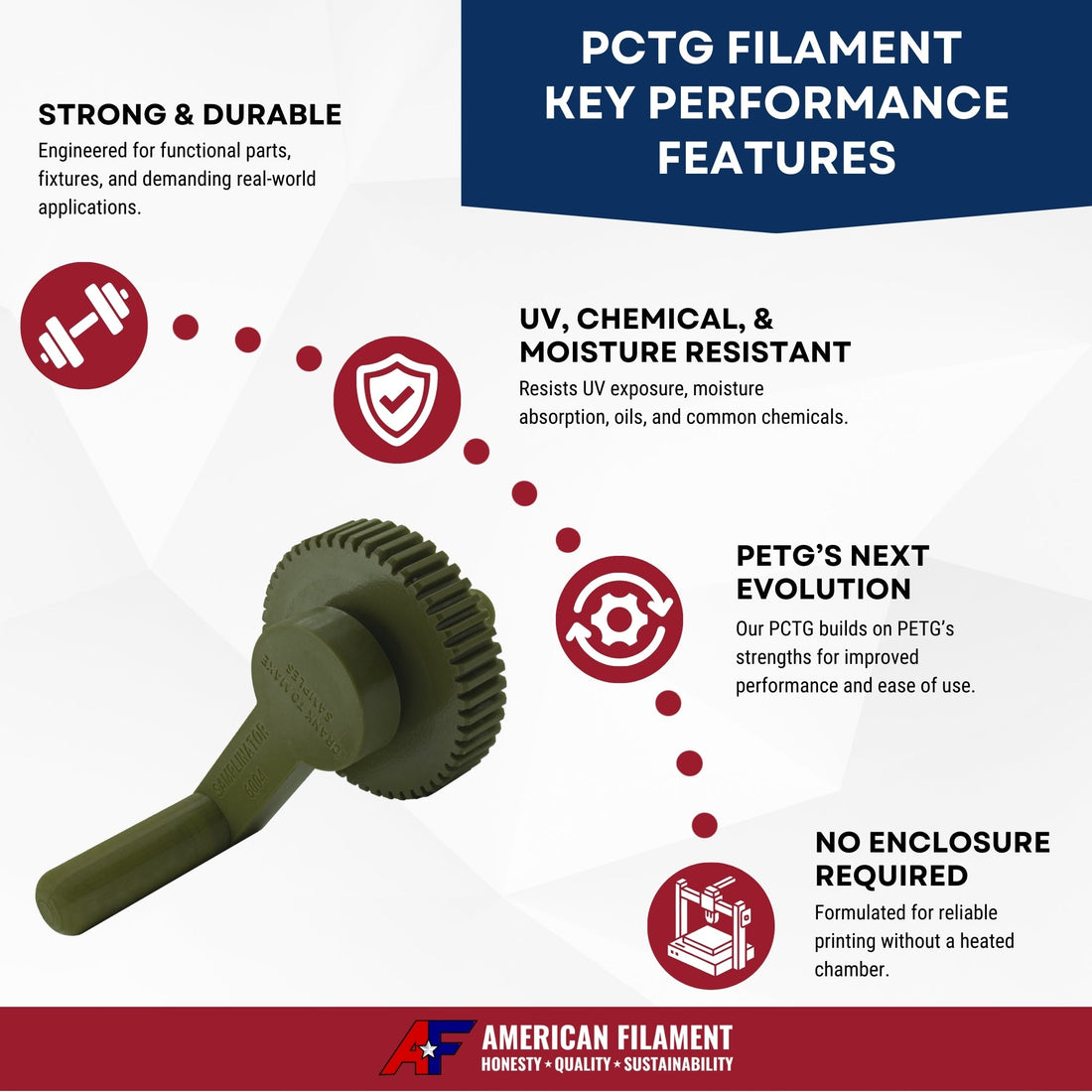 Transparent Turn Signal Orange AF 1.75mm PCTG Filament Made in the USA!
